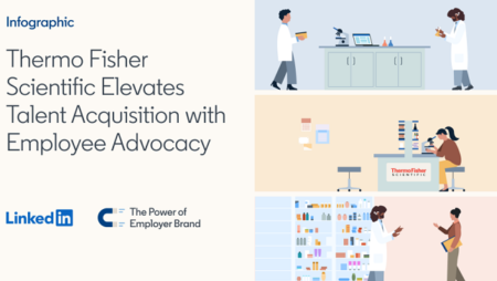 LinkedIn Provides New Insights into How to Amplify Your Brand Messaging via Employee Advocacy [Infographic]