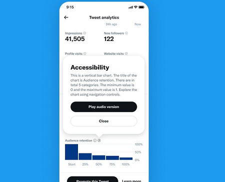 Twitter Launches Audio Translations for Charts for Visually Impaired Users