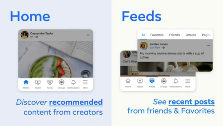 Meta Launches Updated Facebook Feed Format, Moving it More into Line With TikTok