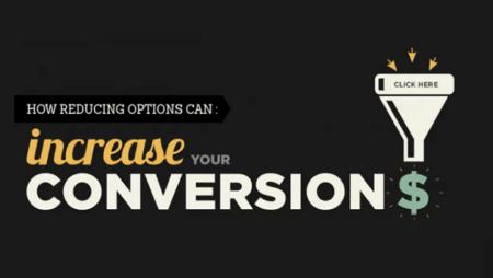 How Reducing Options Can Increase Your eCommerce Conversion Rate [Infographic]
