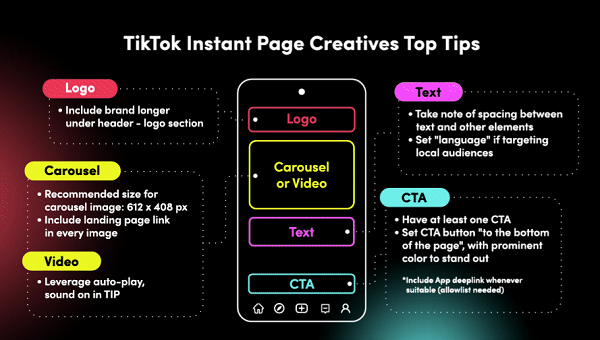 TikTok Provides New Tips on the Value of its ‘Instant Page’ Ad Display Option