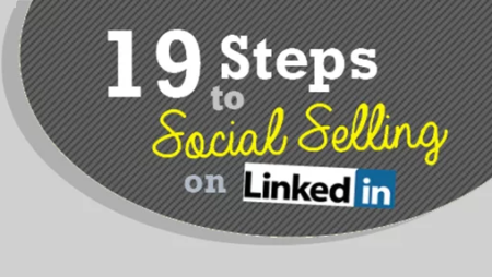 Social Selling on LinkedIn: 19 Steps to a Profitable Social Media Strategy [Infographic]
