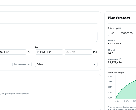 Twitter Provides More Insights on Projected Ad Performance with Expansion of ‘Campaign Planner’