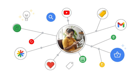 Google Shares New Insights to Help Marketers Align with Evolving Consumer Trends [Infographic]