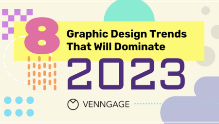 8 Graphic Design Trends that Will Dominate 2023 [Infographic]