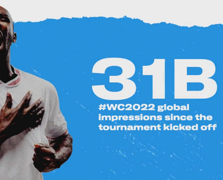 Twitter Provides New Stats on 2022 World Cup Engagement [Infographic]