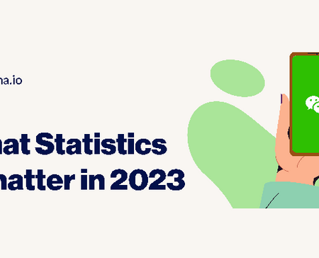 WeChat Statistics for 2023 That You Need to Know [Infographic]
