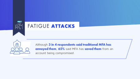 New Report Looks at the Importance Versus Annoyance of Two-Factor Authentication [Infographic]