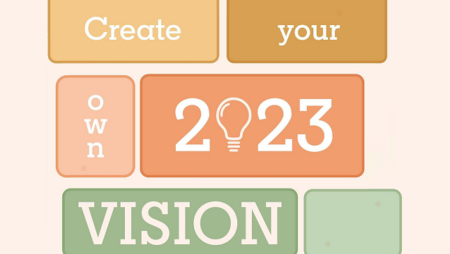 LinkedIn Shares Notes on How to Improve Your Mental Approach in 2023 [Infographic]