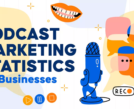 Podcast Marketing Statistics for Businesses [Infographic]