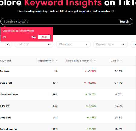 TikTok Provides New Insights into Top Performing Ad Copy via ‘Keyword Insights’