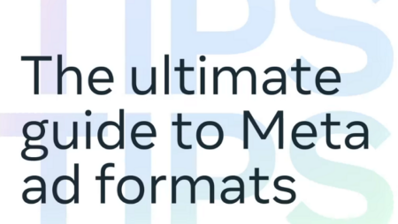 An Overview of Facebook Ad Formats [Infographic]