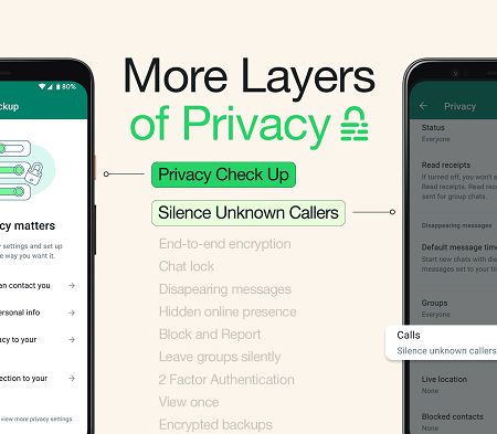 WhatsApp Adds New Measures to Protect Users from Spam Calls