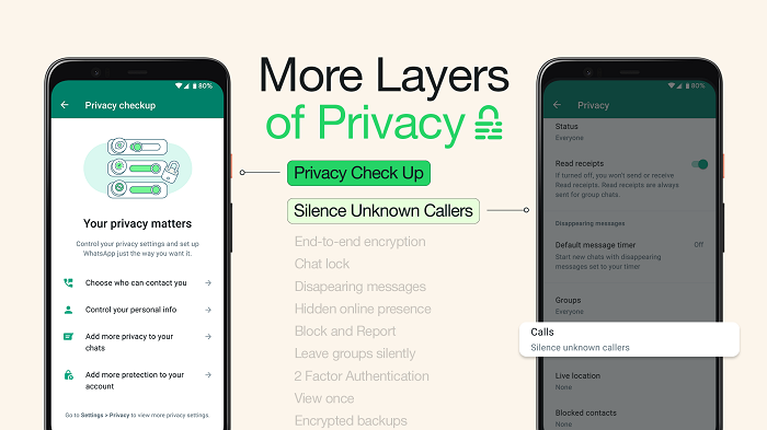 WhatsApp Adds New Measures to Protect Users from Spam Calls